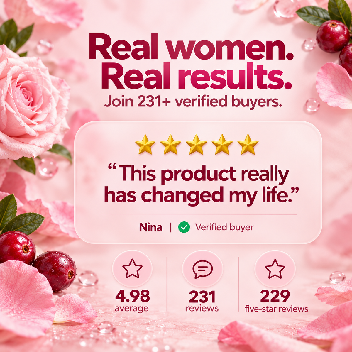 Real women, real results