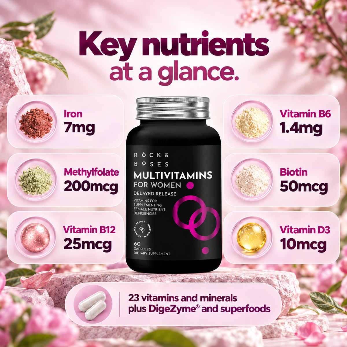 Key nutrients: iron 7mg, methylfolate 200mcg, vitamin B12 25mcg, vitamin B6 1.4mg, biotin 50mcg, vitamin D3 10mcg